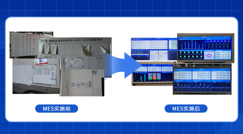 装备制造mes系统解决方案